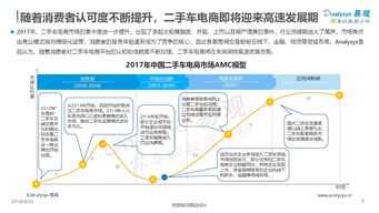 易观与199it 互联网数据服务的双轮驱动